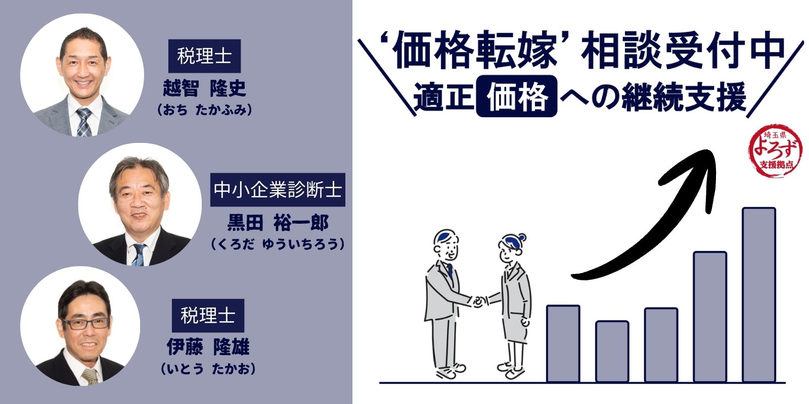 価格転嫁サポーター